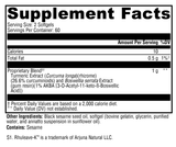 SynovX® Relief 120 Softgels XYMOGEN