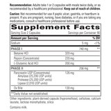 Panplex-2 Phase 180 caps Integrative Therapeutics