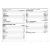 UltraMeal Advanced Protein®, Dutch Chocolate  588 grams Metagenics