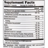 ProstaCalm 60 caps NuMedica