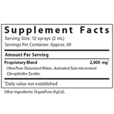 ACZ NANO ZEOLITE EXTRA STRENGTH 120ML RESULTS RNA