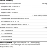 Glutenza 60 Caps NuMedica