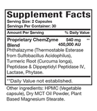 Optimal Chemzyme 60 caps Optimal Health Systems