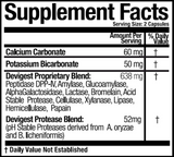 DeviGest ADS 180 caps Arthur Andrew Medical