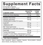 PHYTOCORE 120 Caps ORTHO MOLECULAR PRODUCTS